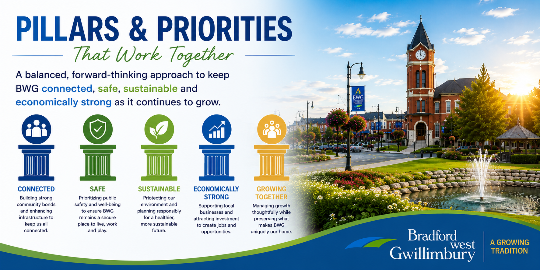 pillars and priorities